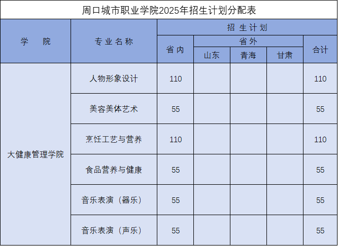 微信图片_20250625085253 微信图片_20250625085253