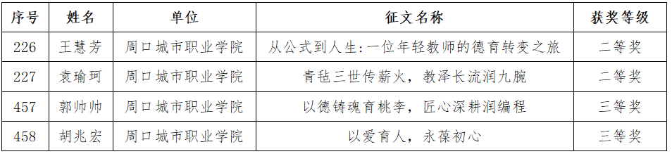 微信图片_20250803171106 微信图片_20250803171106