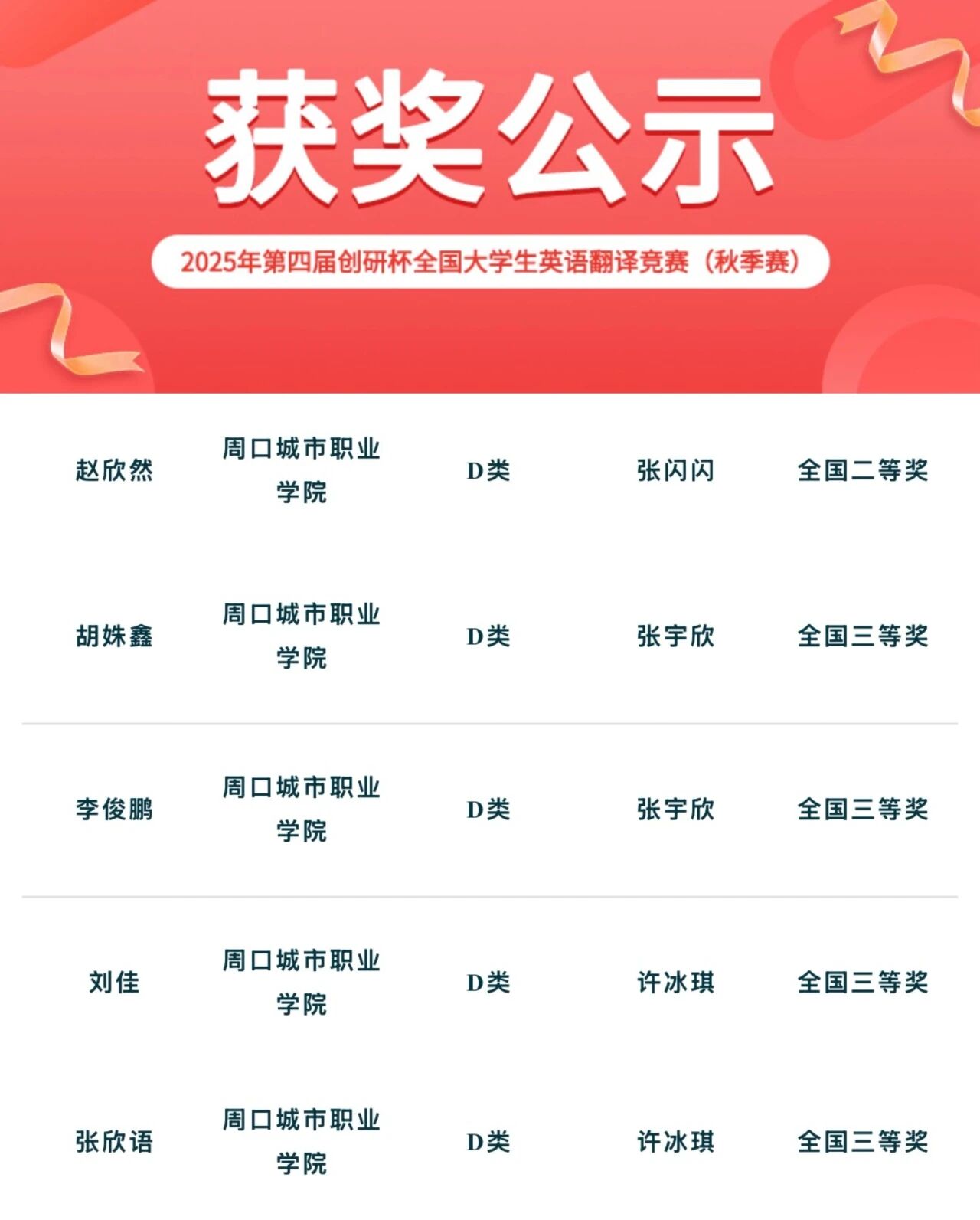 微信图片_2026-04-22_104923_949